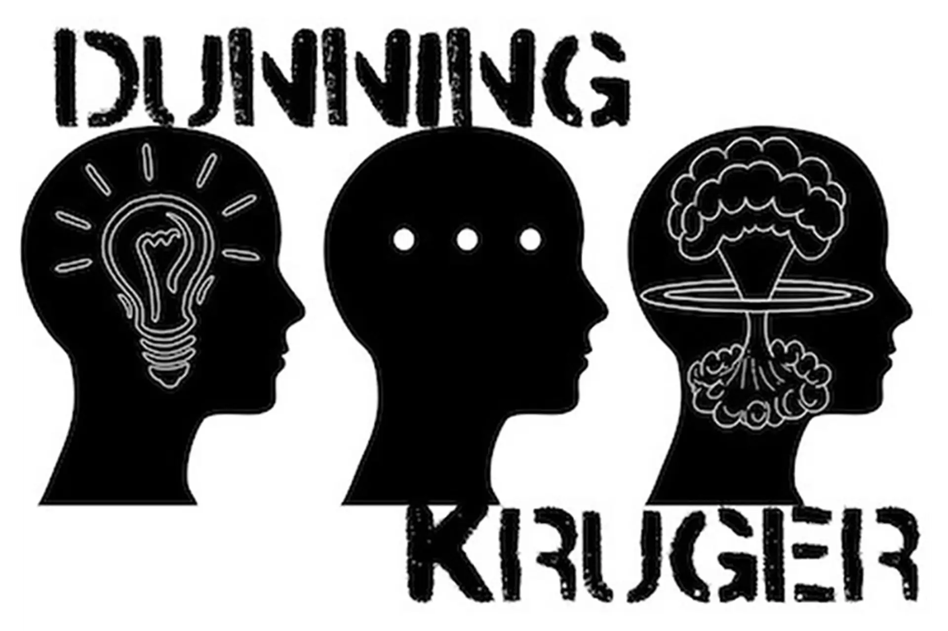 Hiệu ứng Dunning–Kruger: Bài học để chạm đúng tâm lý đám đông