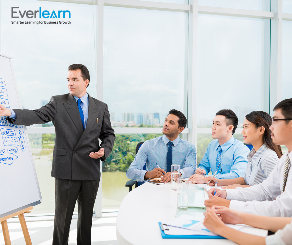 Đào Tạo Doanh Nghiệp: Nền Tảng Phát Triển Bền Vững